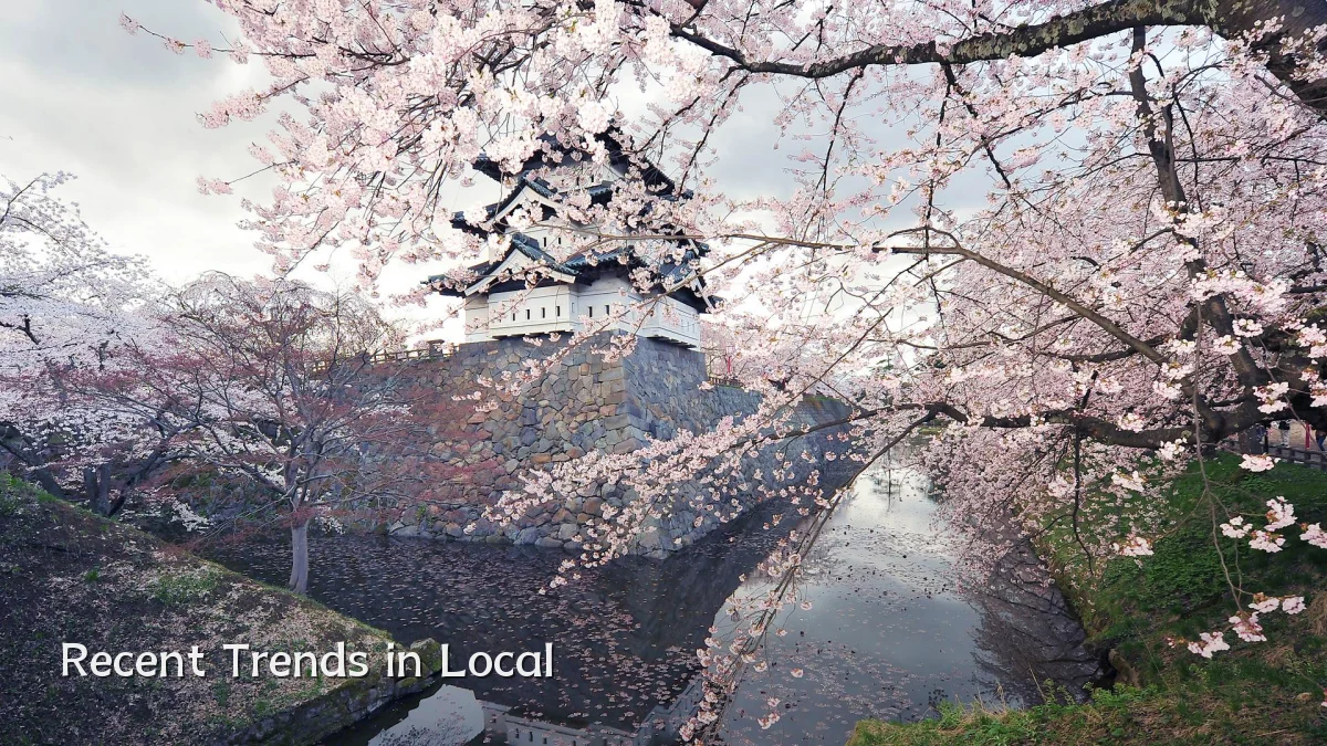 Recent Trends in Local