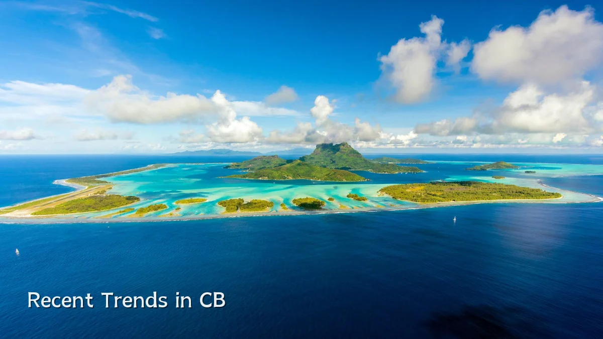 Recent Trends in CB